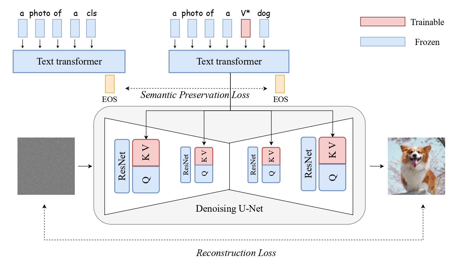 classdiffusion_preview.png